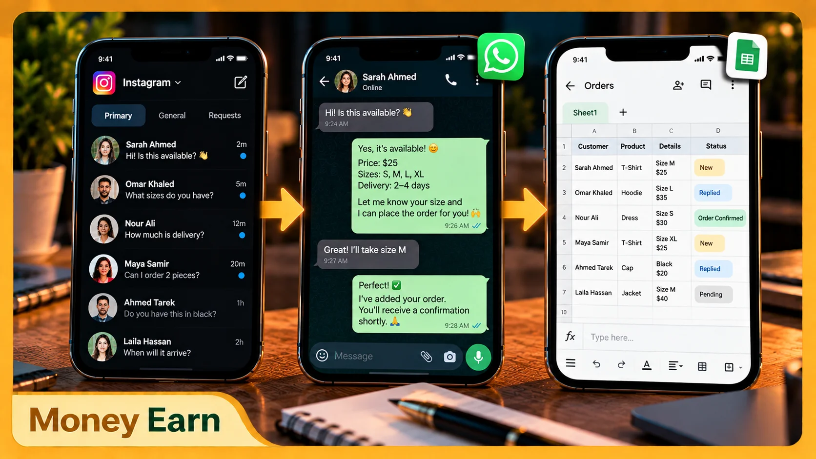 Make Money With Your Phone