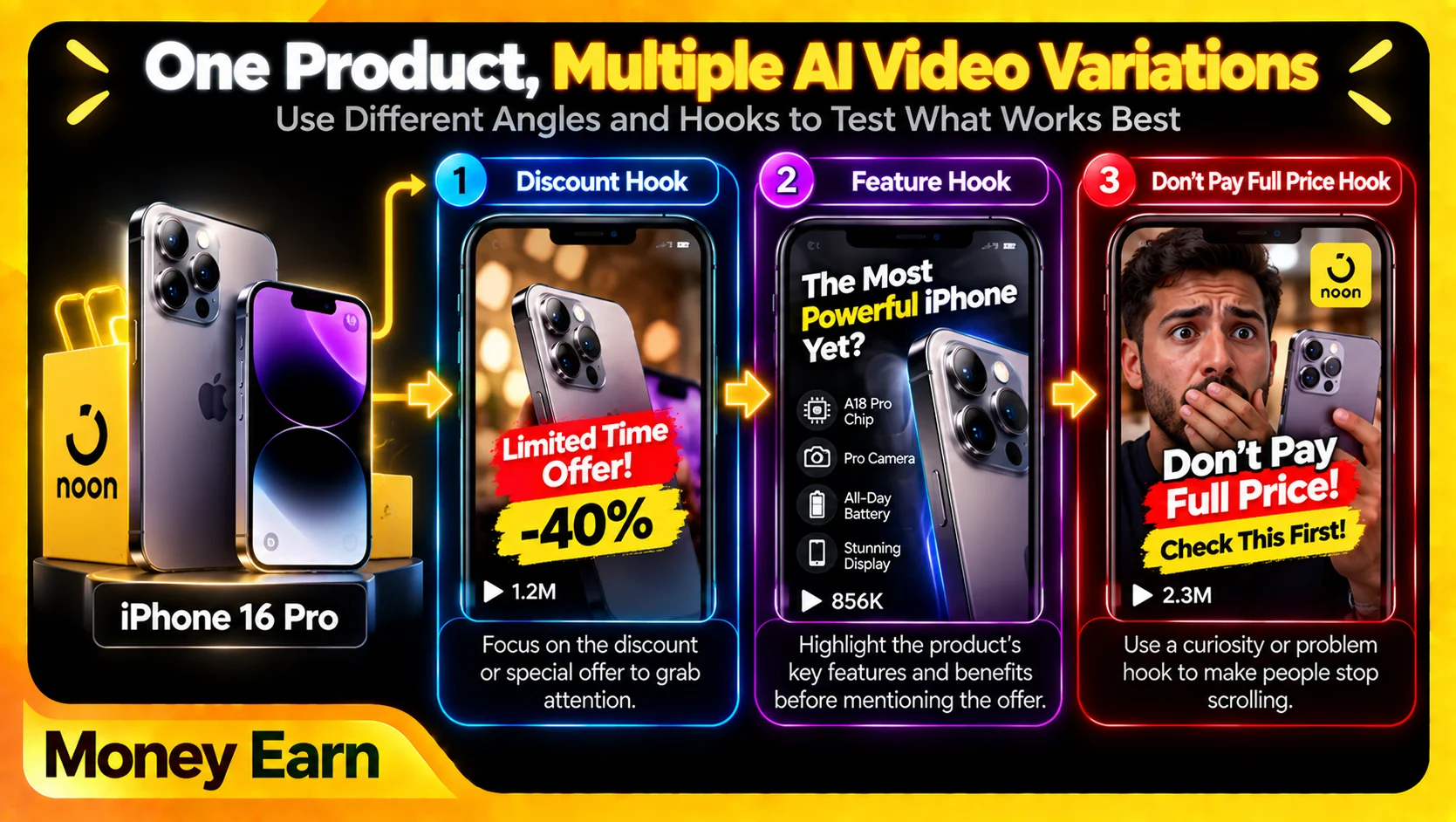 AI Affiliate Marketing